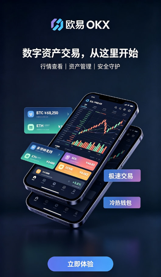 欧交易所app下载安卓行情分析功能